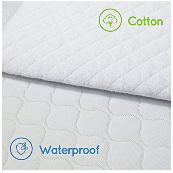 Bassinet Wedge for reflux - Picture 3 of 4